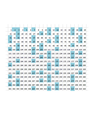 thumbnail.primenumbers – What If Spreadsheet Math